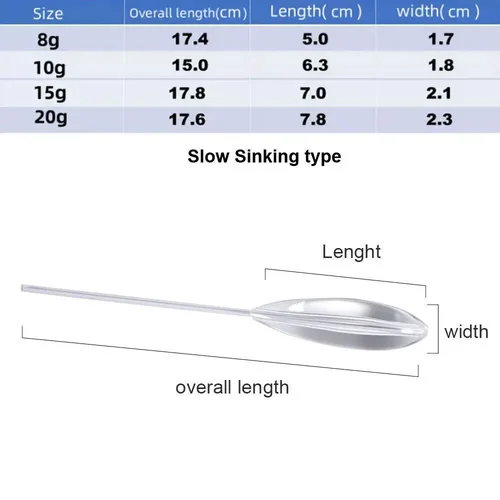 Imagen 2 del producto Flotador de pesca de 4 Uds., Bobber hacia arriba o hundido, superficie de carpa, Control Bombarda, distancia flotante de 8g/10g/12g/15g/20g