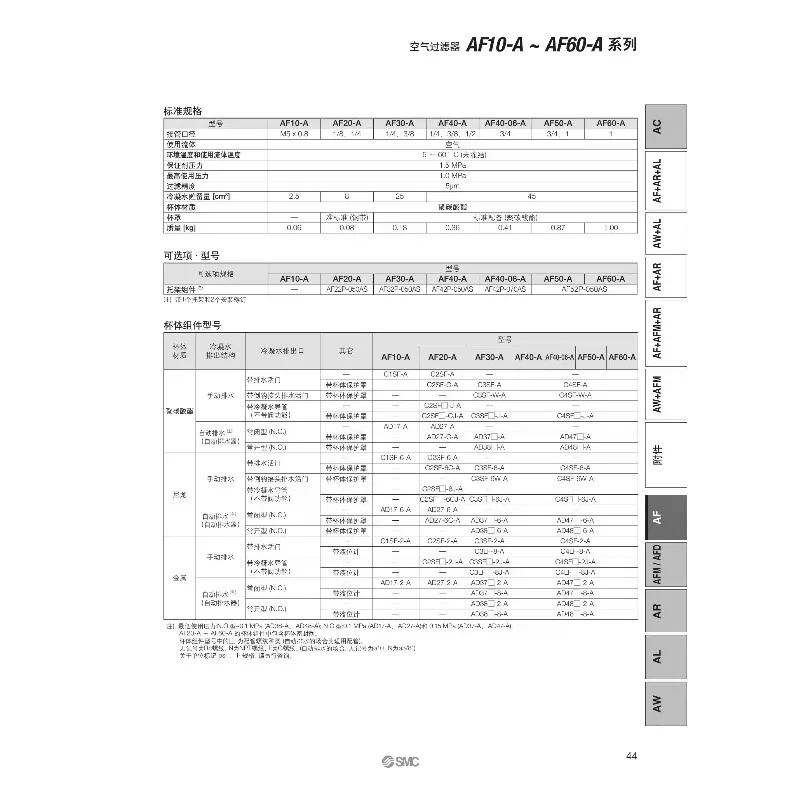 Air Source Processor AF20-02-A Air Filtration AFM30-03D Oil-Water Separation AFD Oil Mist