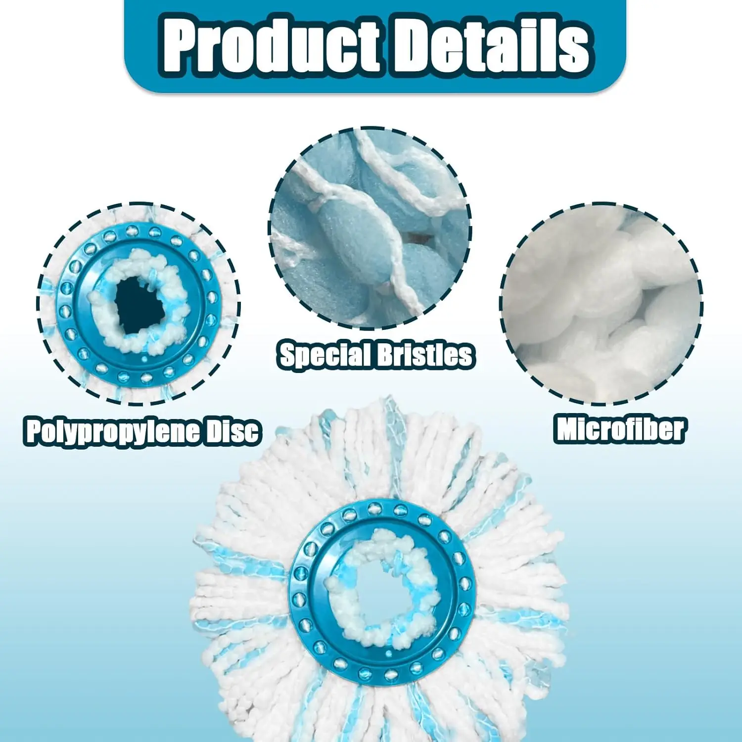 Mop Head for Leifheit Clean Twist Disc Mop, Replacement Mop Head Clean Twist Disc Mop, Effective Cleaning and High Dirt