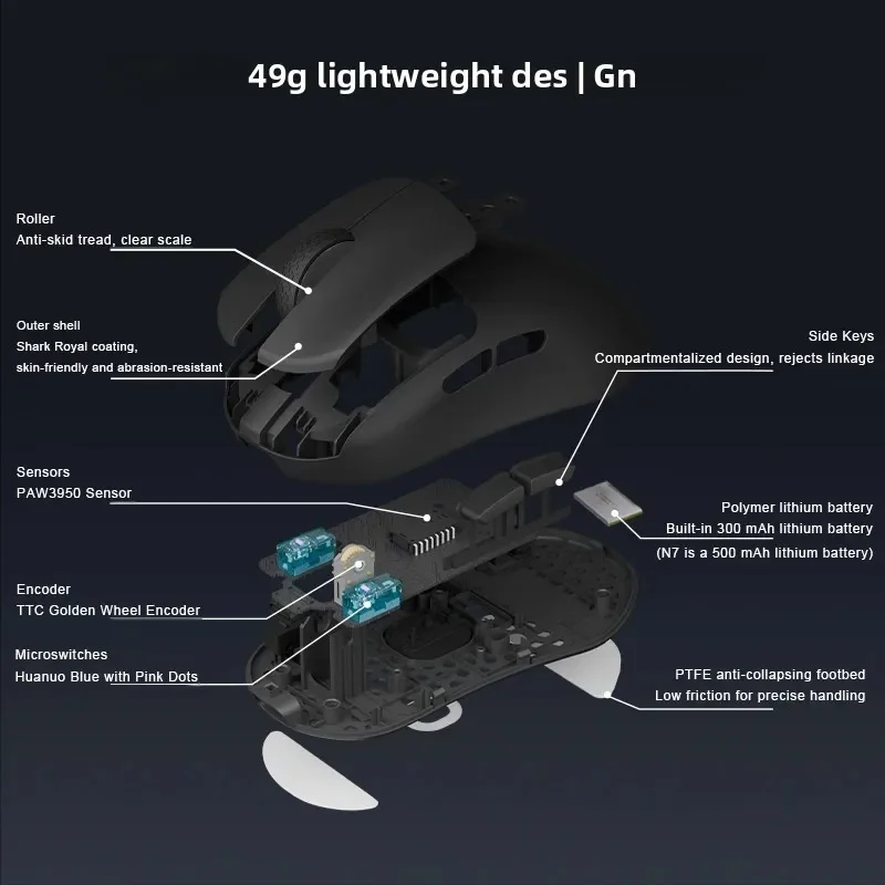 

Darmoshark N7 MAX 2,4G Беспроводная игровая мышь с тремя режимами 8K Nordic52840 PAW3950 30KDPI Оптическая игровая мышь с макросопределением