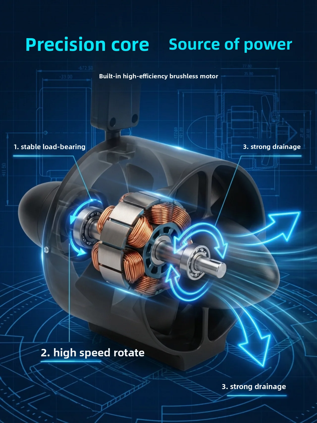 Underwater thruster, waterproof, built-in, two-way ESC, brushless power, unmanned boat, motor, competition