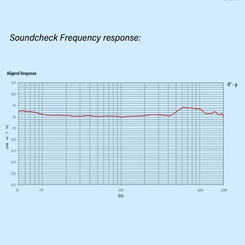 Music Recording Electret Condenser Microphone High Volumes Handling Capability Dropship