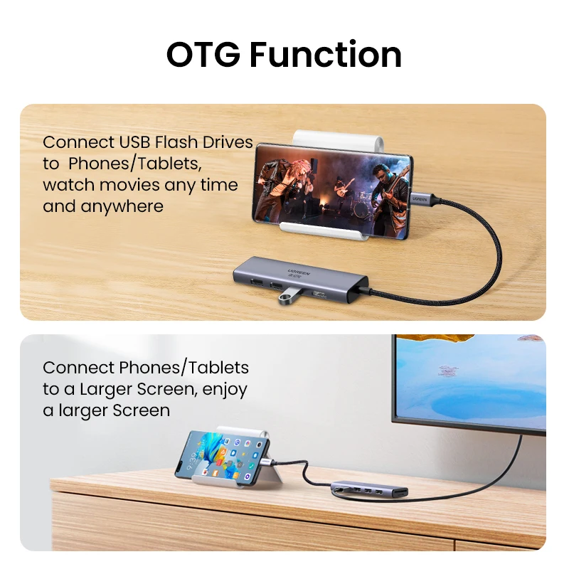 UGREEN HUB USB C 4K60Hz Loại C Thành HDMI 2.0 SD/TF Đầu Đọc Thẻ HUB Chia Cổng USB 3.0 Adapter dành Cho MacBook Pro Air M2 M1 Máy Tính Phụ Kiện