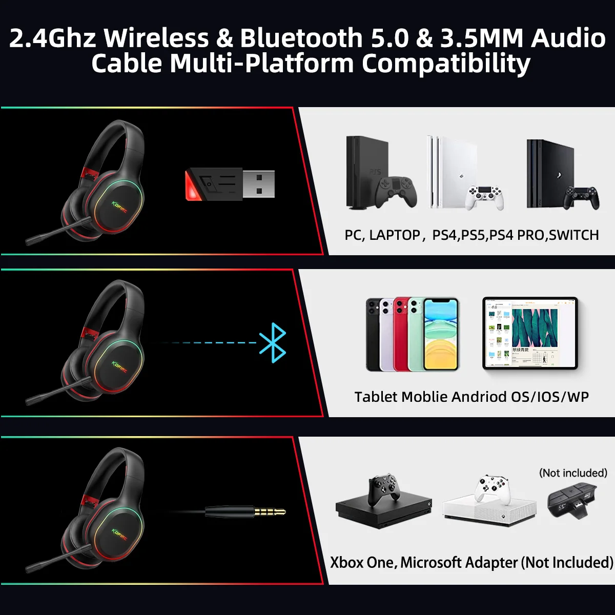 Kofire UG-05 Gaming Headphones 2.4G BT5.0 Bezprzewodowy zestaw słuchawkowy z mikrofonem RBG Light Vibration Bluetooth Earphone For PS4 PS5 PC Switch — zdjęcie produktu 6