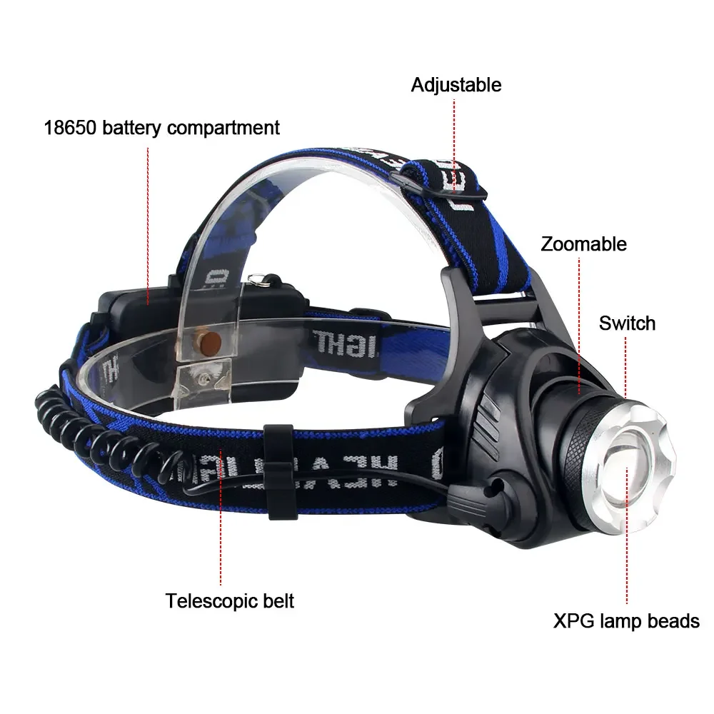 Headlamp+18650 Red Light Head LED Flashlight Outdoor XPG Headlight Tactical Camping Hunting Fishing Zoomable Fishing Headlamp