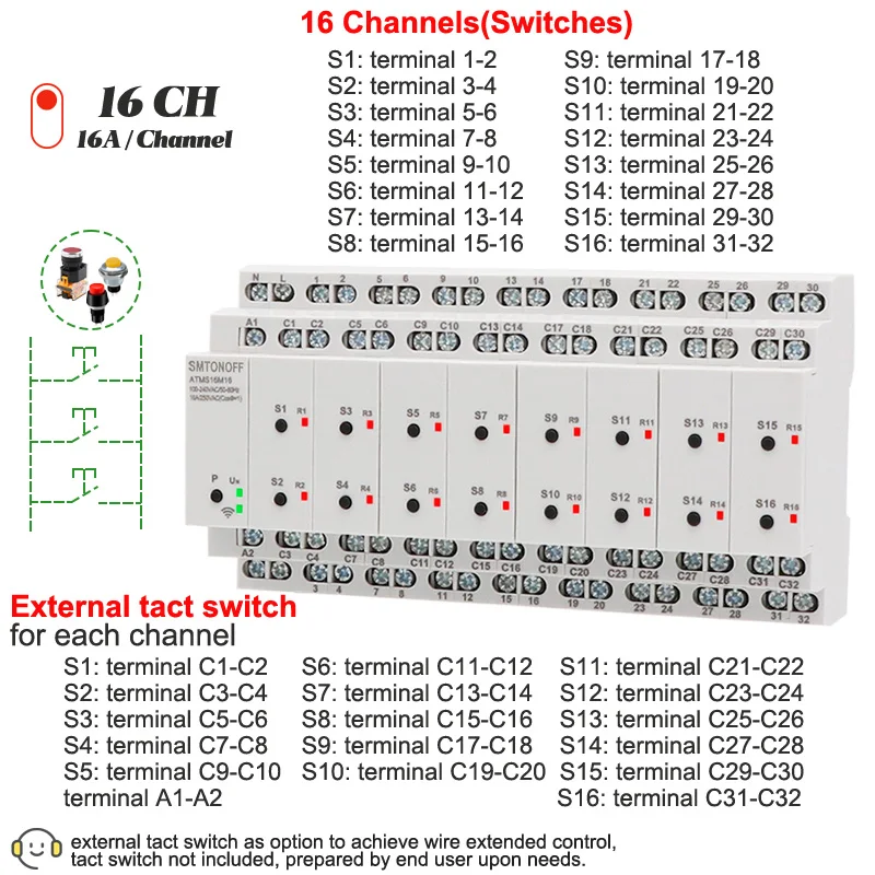 Tuya Wifi 16 isolierte Kanäle 16 Gang Smart Switch Smart Timer mit externer Schalter Fernbedienung Sprach steuerung