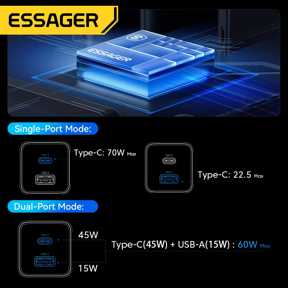 Essager 70W GaN Type C Charger For iPhone 16 15 14 Pro Max MacBook QC4.0 PD3.0 PPS 45W Fast Charging Charger For Samsung Travel