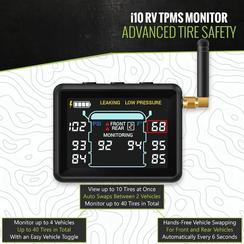 i10 RV TPMS with 6 Transmitters