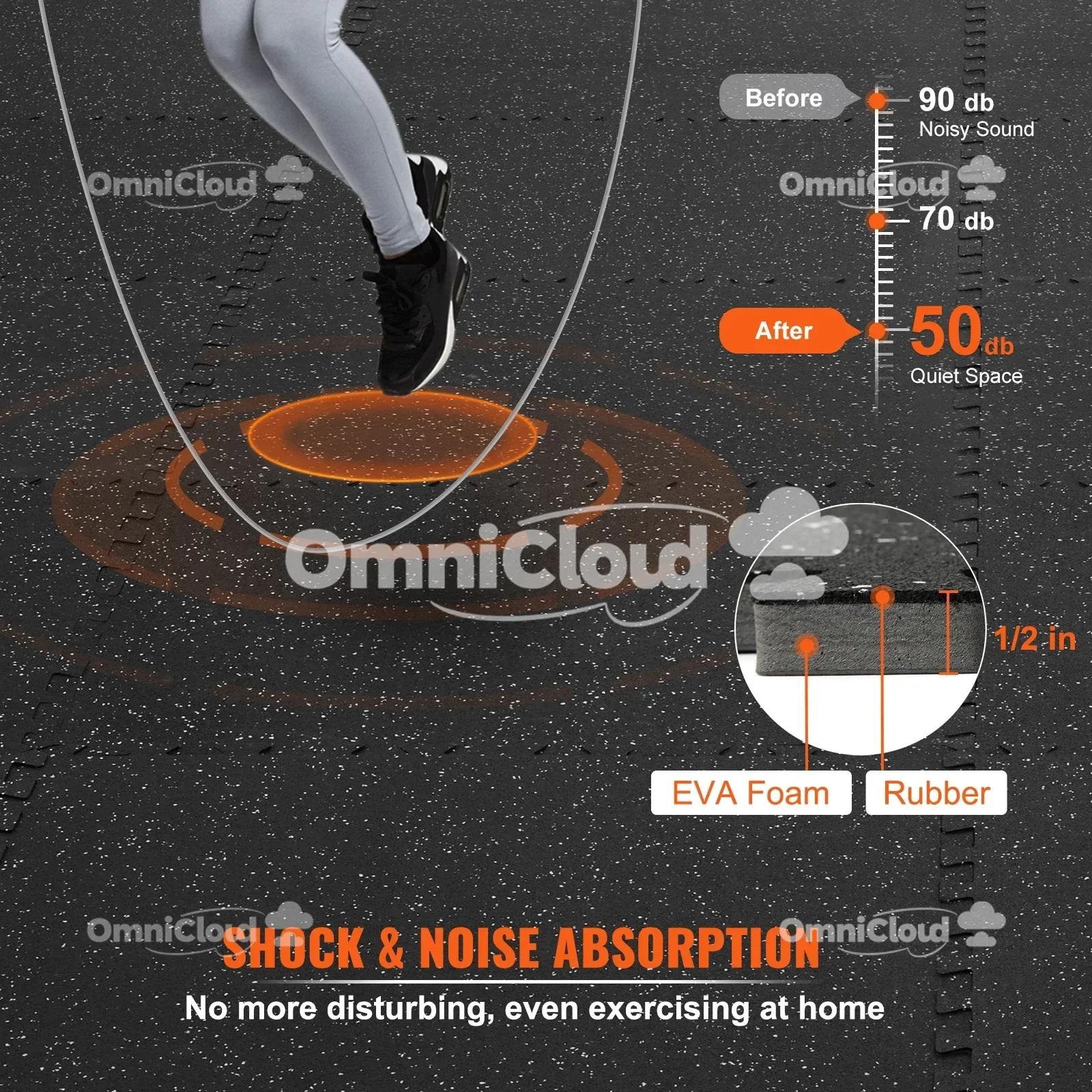 سجادات أرضية لصالة الألعاب الرياضية، سجادات أرضية مطاطية ذات سطح علوي من إسفنج EVA، سجادات لياقة بدنية مقاومة للماء