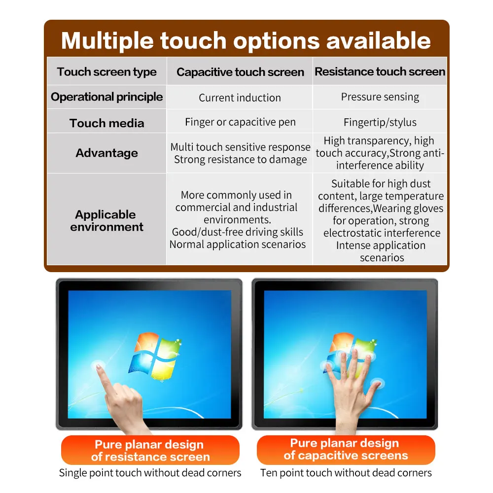 

7'' Android FHD Aluminum Alloy Optical Touch Screen Fully Enclosed Waterproof Dustproof Industry Touch Screen