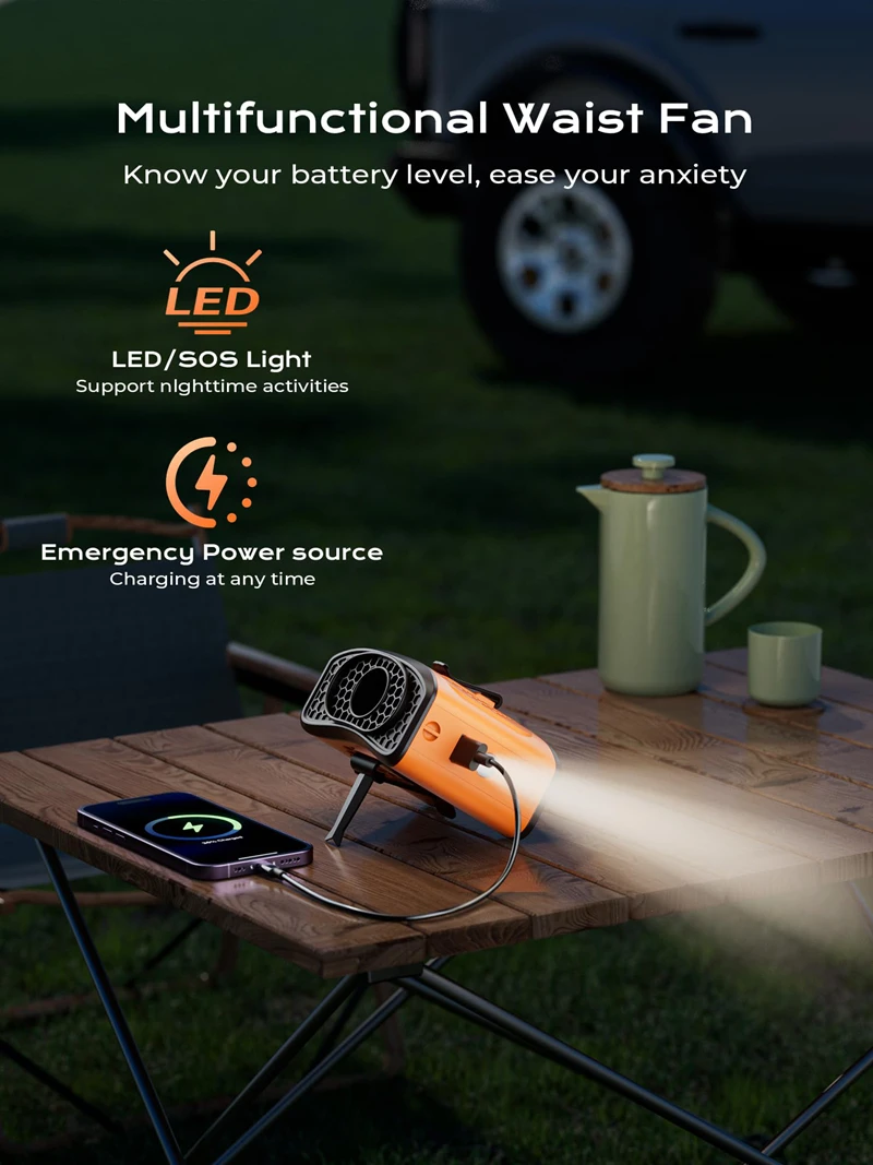 Портативный поясной вентилятор Xiaomi с аккумулятором емкостью 10000 мАч и зарядкой для мобильных устройств, вентилятор Hands Free для шеи/настольного 4-скоростного охлаждающего ЖК-дисплея с 22 часами