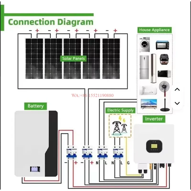 WMWMNU Factory Customize 10kw 15kw 20kw 25kw Off Grid Hybrid Solar System With Battery for Farm Residential Use with High