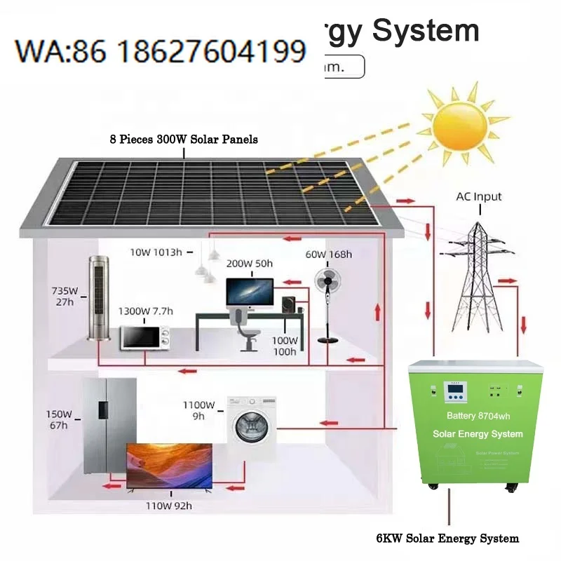 

Smart APP Control IP67 WIFI Grid Tie Micro Inverter Anti Backflow 800W Single Phase Pure Sine Wave Home PV Equipment