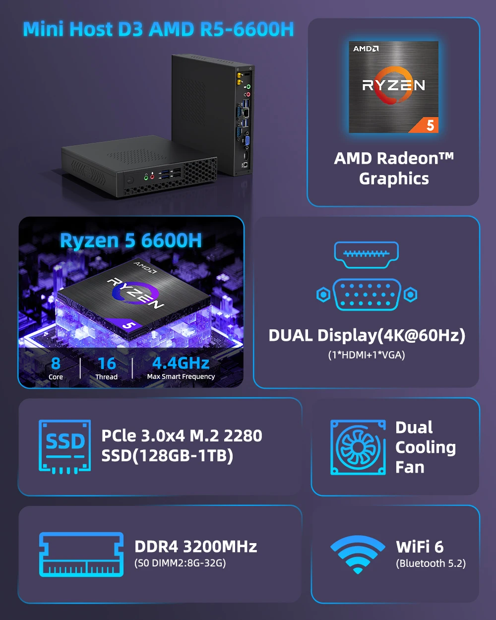 ZXIPC ミニ PC インテル i5-13500H AMD R5-6600H DDR5 AMD R7 5800H デュアルディスプレイ 4K HD DDR5 NVMe WIFI6 ミニビジネスデスクトップゲーミングコム
