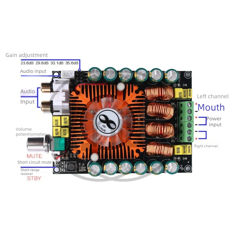 TDA7498E Digital Power Amplifier Board 2.0 Stereo Dual Channel 2×160W Audio Amp Module