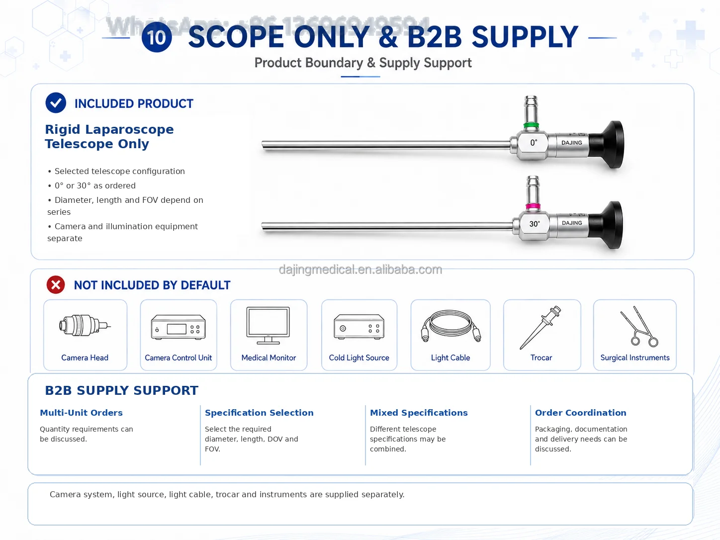 Simulated High‑temp Sterilizable Hard Optical Component Set, 5mm & 10mm Diameter for Lab Demonstration Device