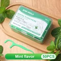 Mint