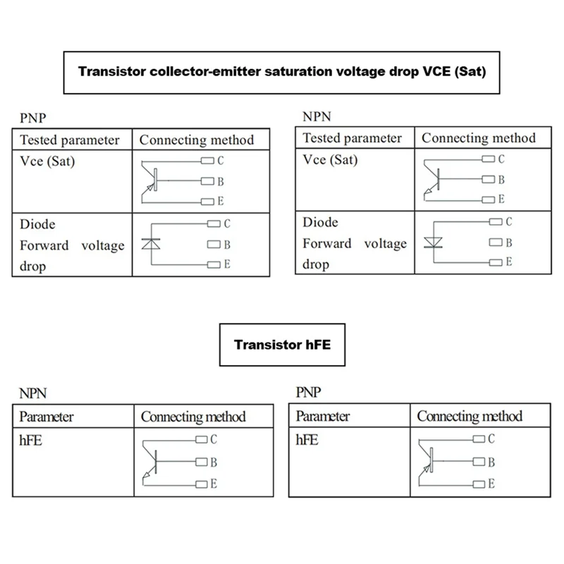 Probador de parámetros CC de Transistor Digital A77I DY294, probador de tubo de efecto de campo, probador de semiconductores multifunción