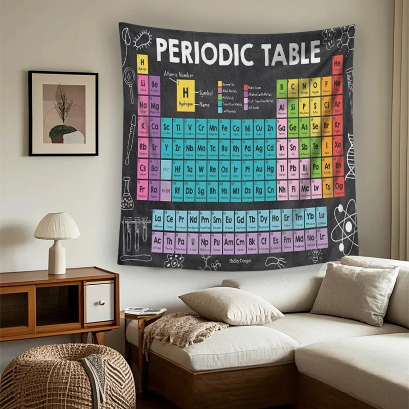 1PC Digital Print Tapestry Wall Hanging, Periodic Table Elements Vintage Style, Science Chemistry Retro Educational Wall Decor