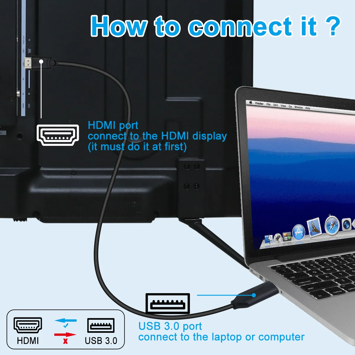 1080P60Hz USB to HDMI Audio Video Converter Adapter USB 3.0 to HDMI Cable1.5m for Computer laptop TV , Windows ,MAC, Android.