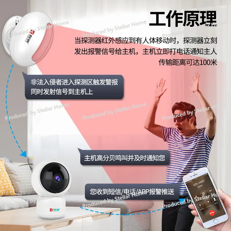 Infrared Curtain Detector - Wireless Indoor/outdoor Sensor for Home Security - Intrusion Alarm - Burglar Alarm