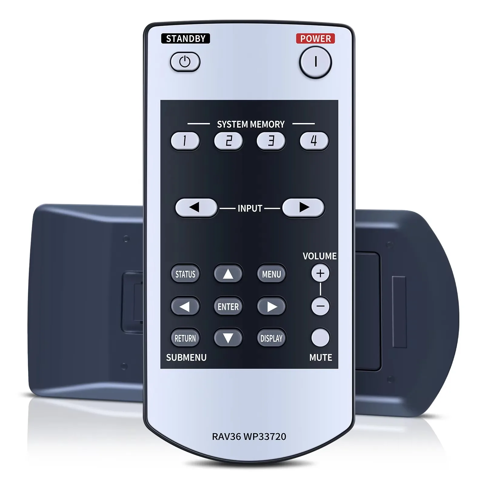 RAV36 WP33720 For Y…