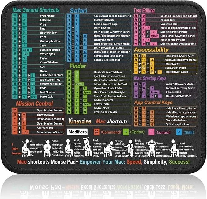 لوحة ماوس صغيرة برامج اختصار مفتاح الماوس حصيرة Windows Office Excel Word PPT Shortcuts - سهولة الوصول إلى أدوات المكتب حصيرة الماوس