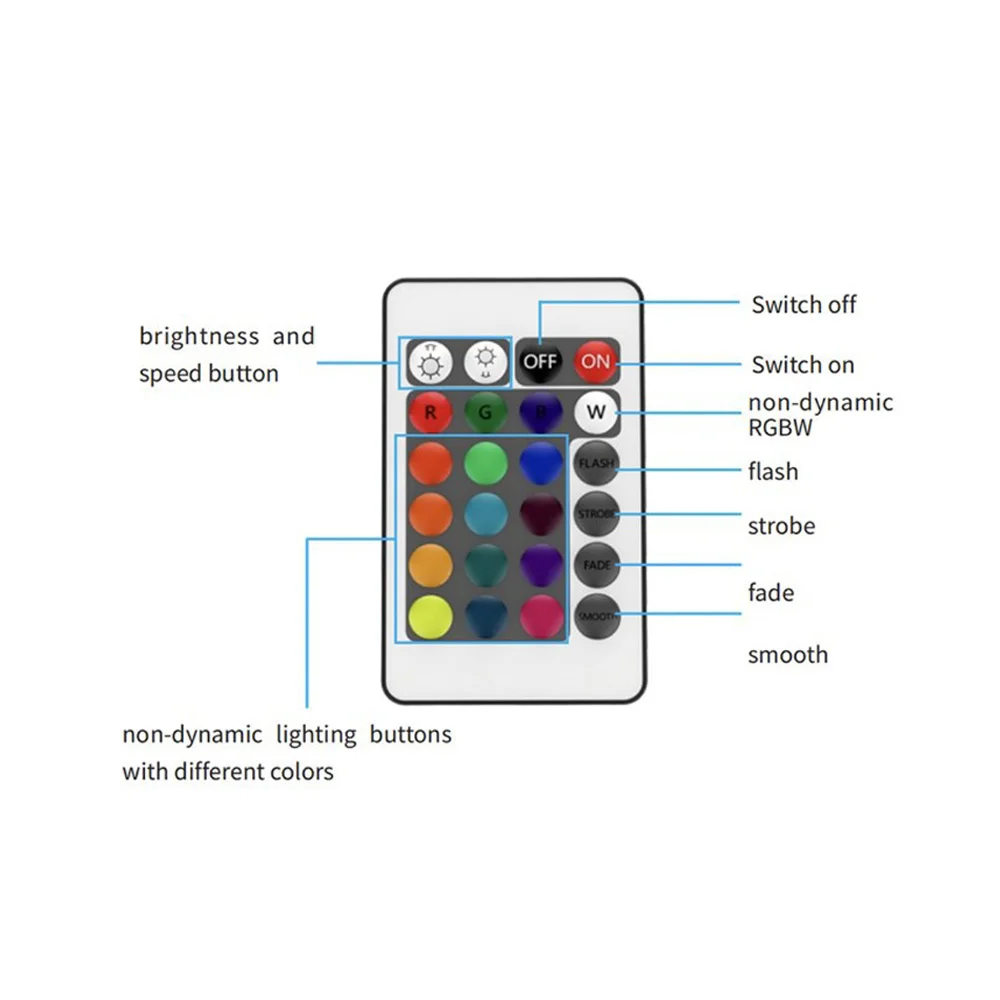 Tira de luces LED RGBW con Bluetooth, diodo de cinta con Control remoto ws2812b, USB, luz nocturna de neón para habitación, TV, ambiente de