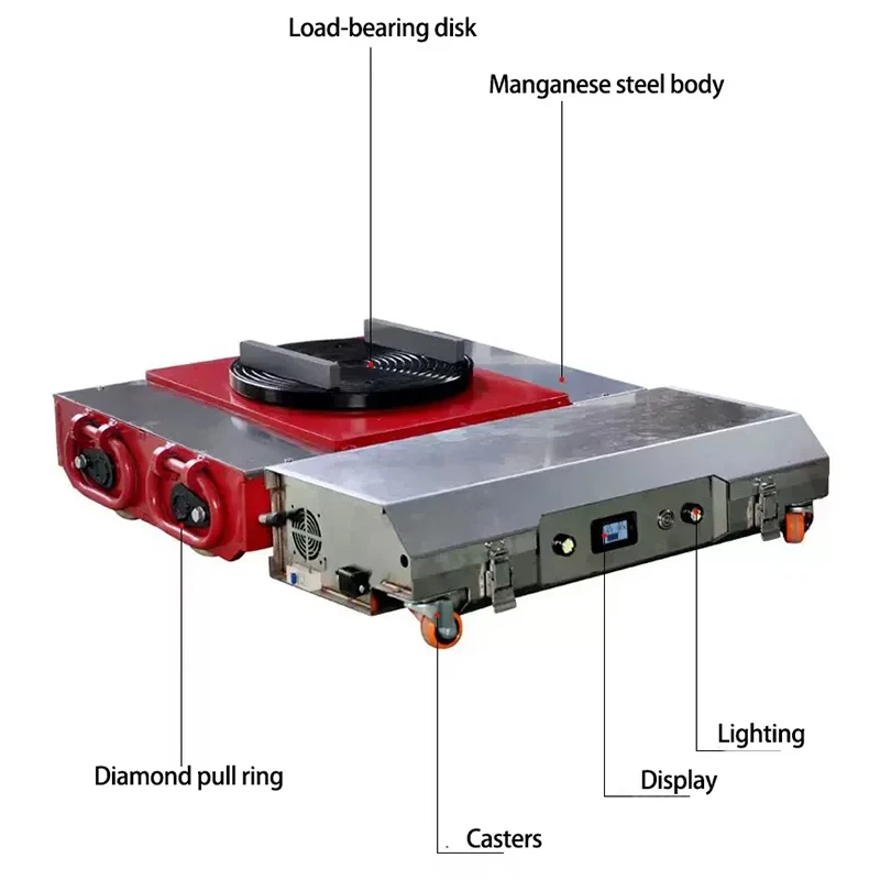 Electric Carrying Dolly Remote Control Transporting Trolley Machine Skate Electric Cargo Truck Factory Equipment Moving Roller