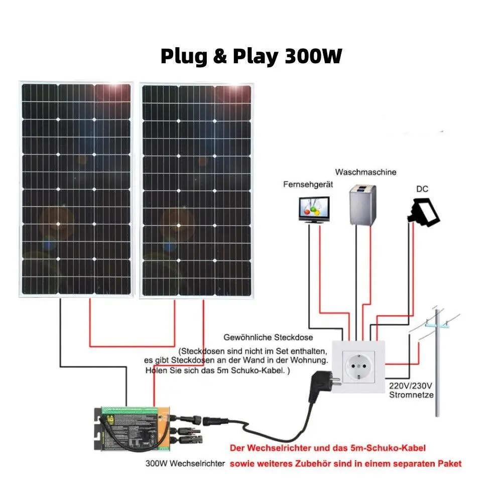 800W Glass Solar Panel Photovoltaic Panel Solar System Balcony Home for Socket 220v 230v Micro Inverter On Grid Solar PV System