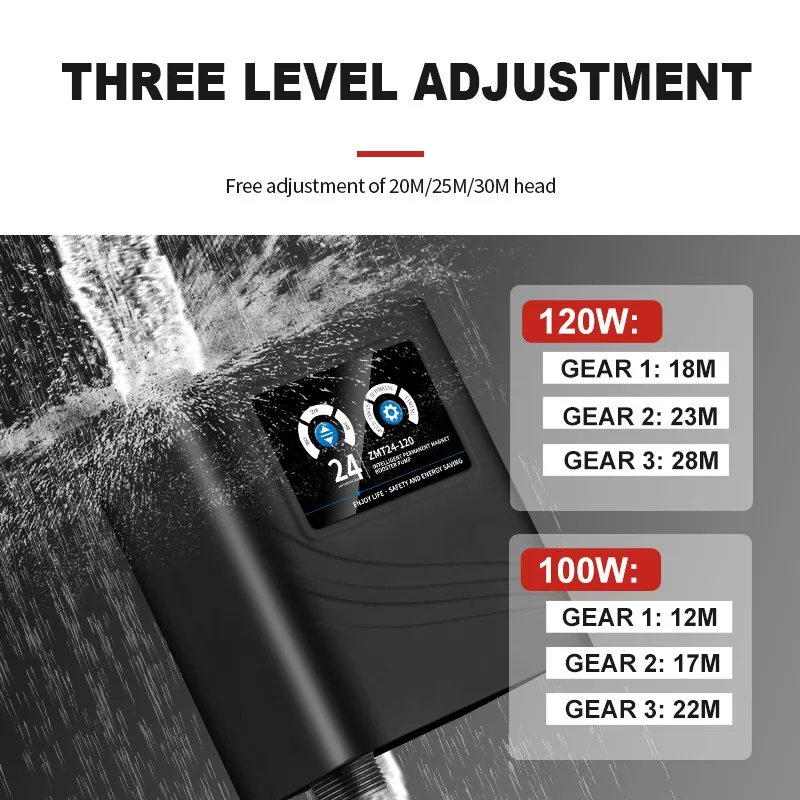 Thumbnail 4 - #13 Latest Water Heaters Offers