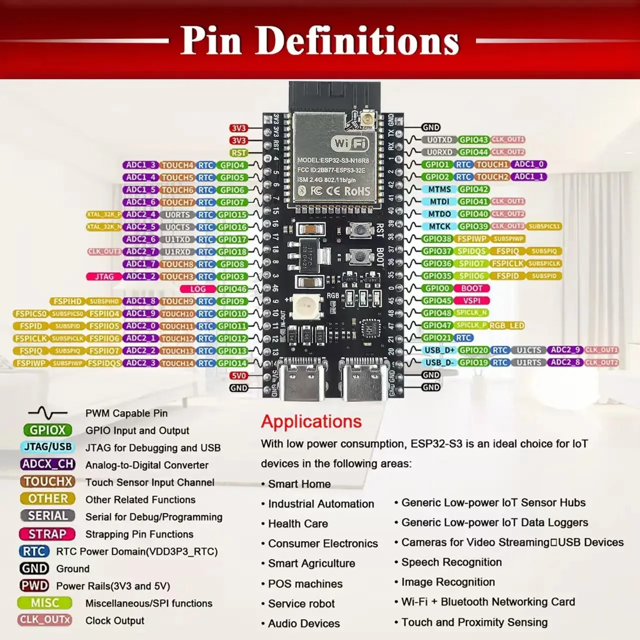 ESP32-S3 Entwicklungsboard mit Erweiterungsadapter-Kit 2,4G WLAN BT Modul MCU ESP32-S3 N16R8 44-Pin Typ-C ESP32-S3 – Detail 2