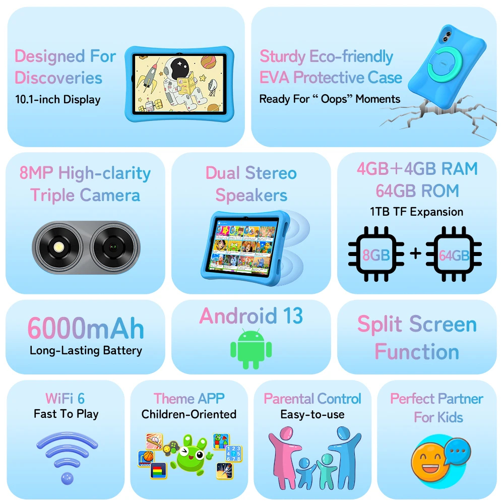 [IN STORE] UMIDIGI G1 Tab Kids Tablet 10.1 Inch Children Tablets Android 13 Quad Core WIFI 6 6000mA 4GB 64GB Child For Learning