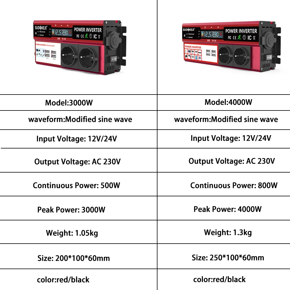 3000W/4000W Modified Wave Inverter DC 12V to AC 220V 2×EU socket 4×USB for Car/Outdoor Camping