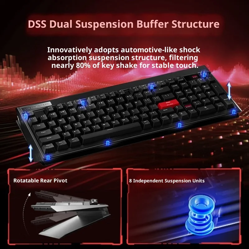 CHERRY PIXIU99 Mechanical Keyboard Wireless 8K Return Rate Nordic Chip E-sports Game Keyboard DSS Modular Screen Customization