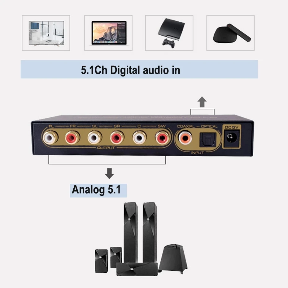 5.1 Digital Audio Converter Digital to Analog Decoder USB Multi-Media Player SPDIF Coaxial to Analog Audio Support AC3 DTS LPCM