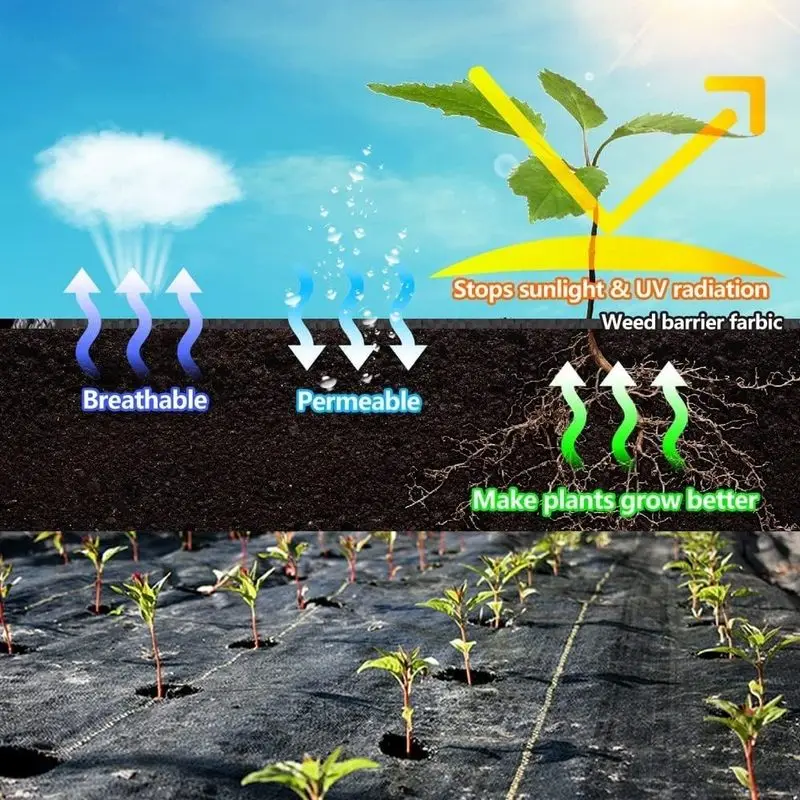Agricultural greenhouse weed control fabric for orchards, thickened, breathable, water-permeable, anti-aging, durable, and effec