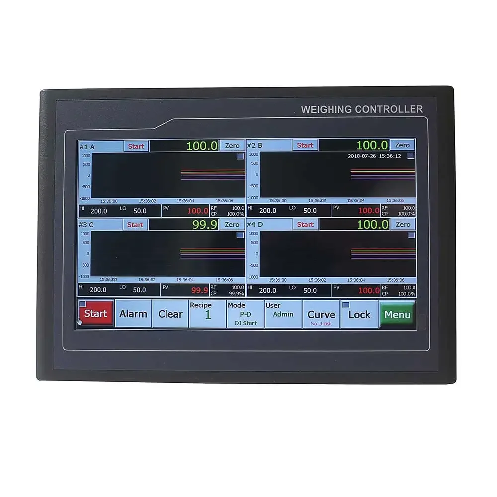 Force Measuting Controller For 1-4 Channels Force Measuring System, With Positive&Negative Direction Peak Value Detection