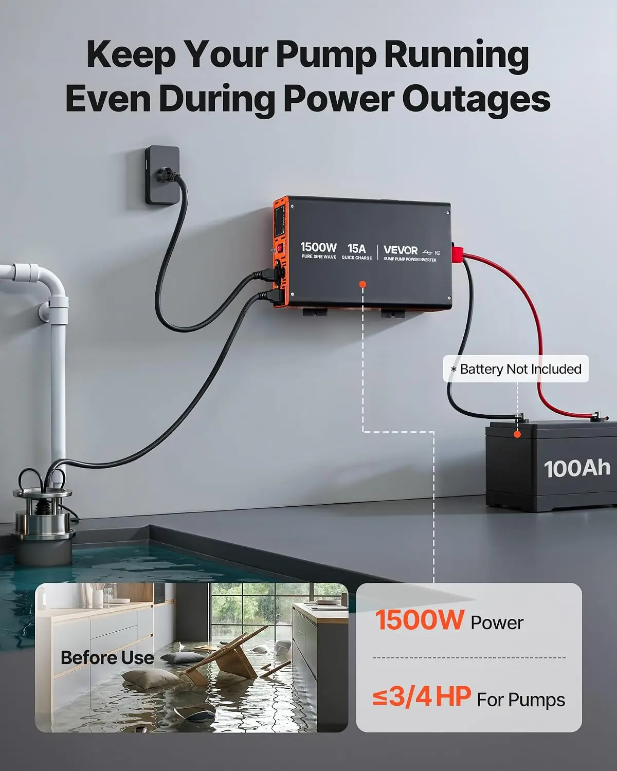 1500W Sump Pump Battery Backup System, LCD Display, Auto Switches to Battery Inverter Power for Sump Pump, Pure Sine Wave, for B
