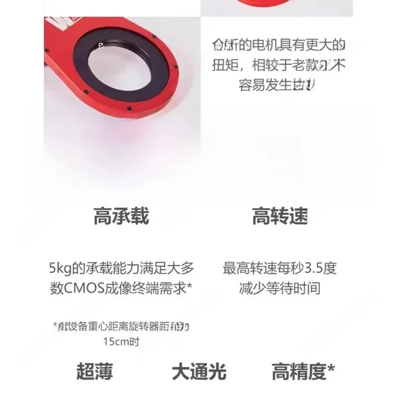 Second-Generation M…