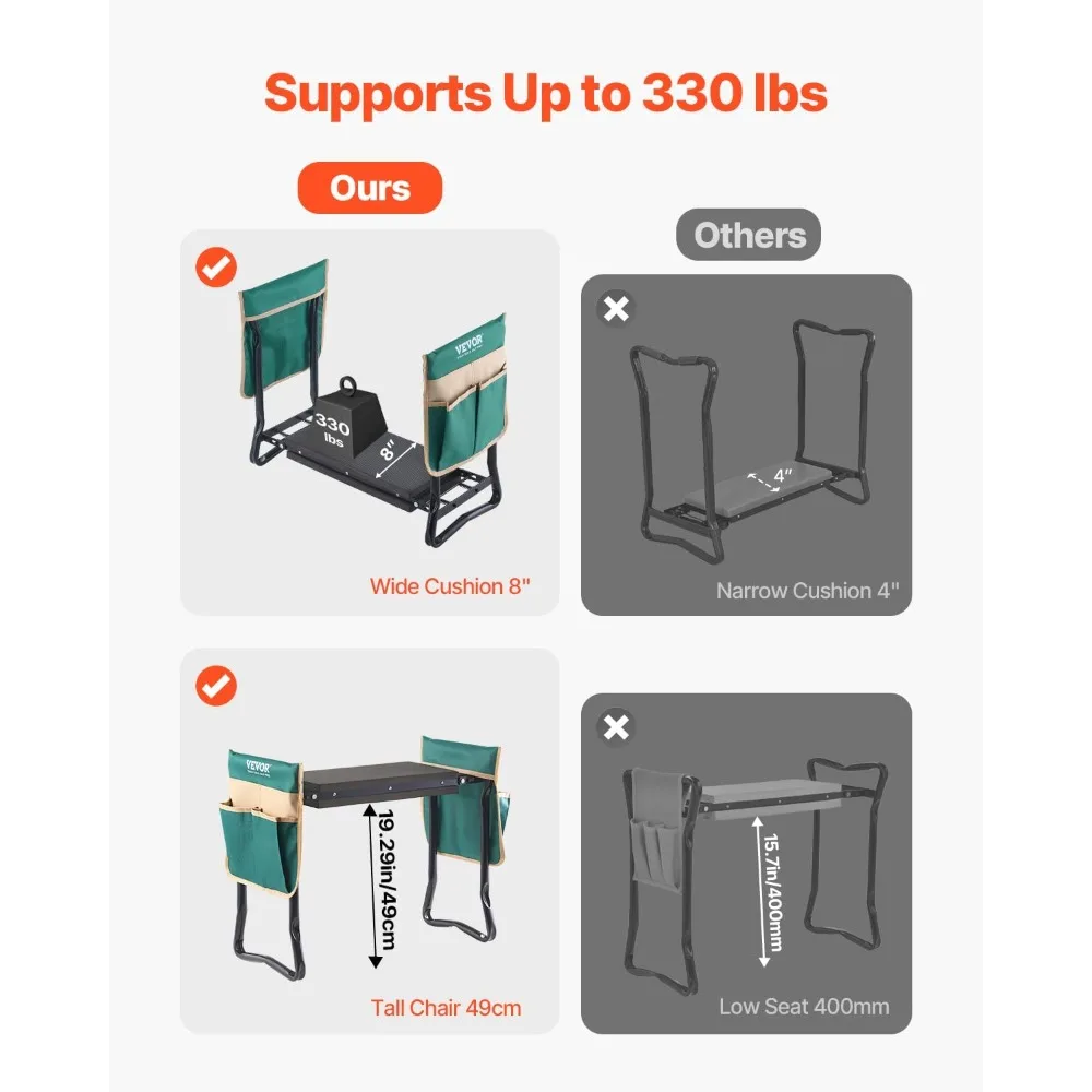 مقعد ركوع للحديقة قابل للطي مع وسادة EVA مقاس 8 بوصات، وحقائب أدوات شديدة التحمل، وتخفف آلام الظهر في الركبة للنساء المسنات