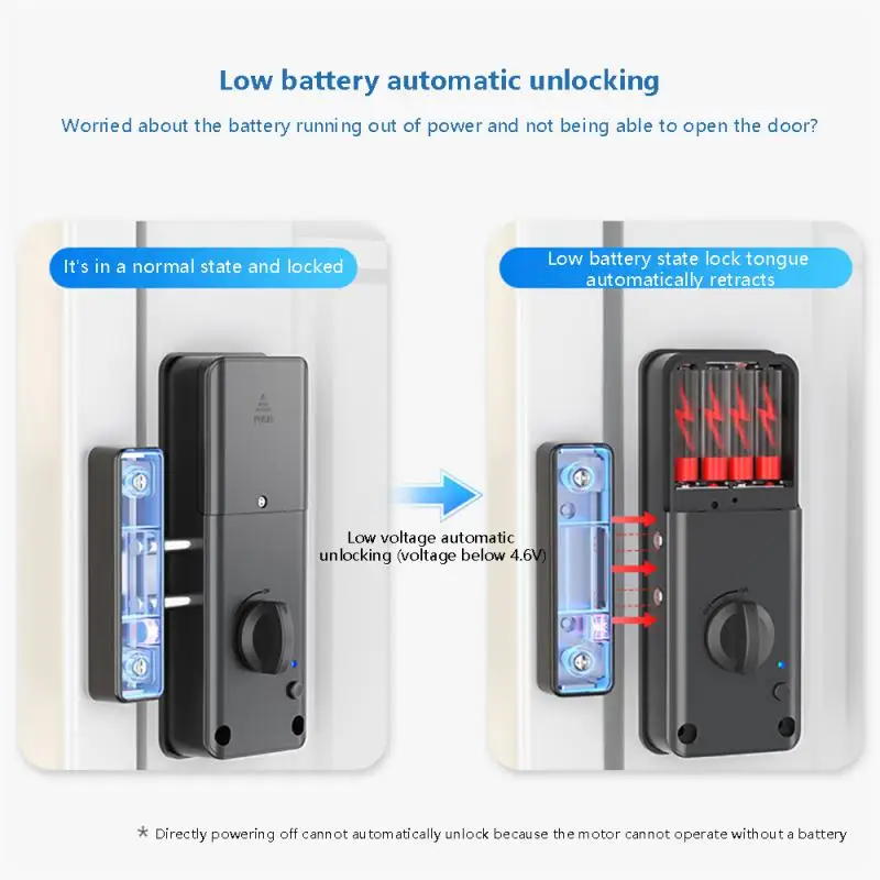 AUBESS Tuya APP Remote Control Automatic IC Card Motor Lock Invisible No Drill Hole Installation For Wooden Door