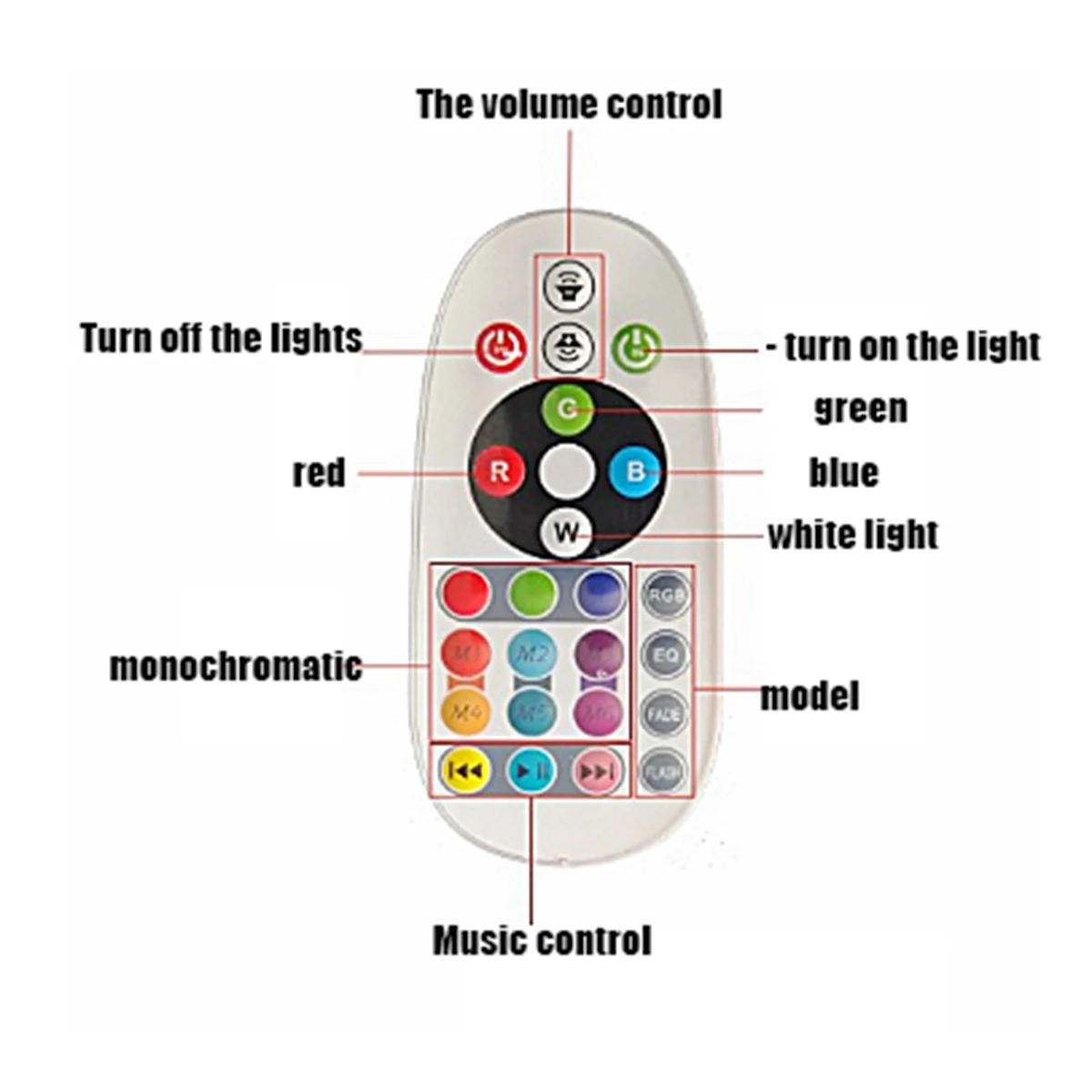 B50C E27 Screw LED Colorful Audio Bulb RGB Intelligent Remote Control Music Colorful Light