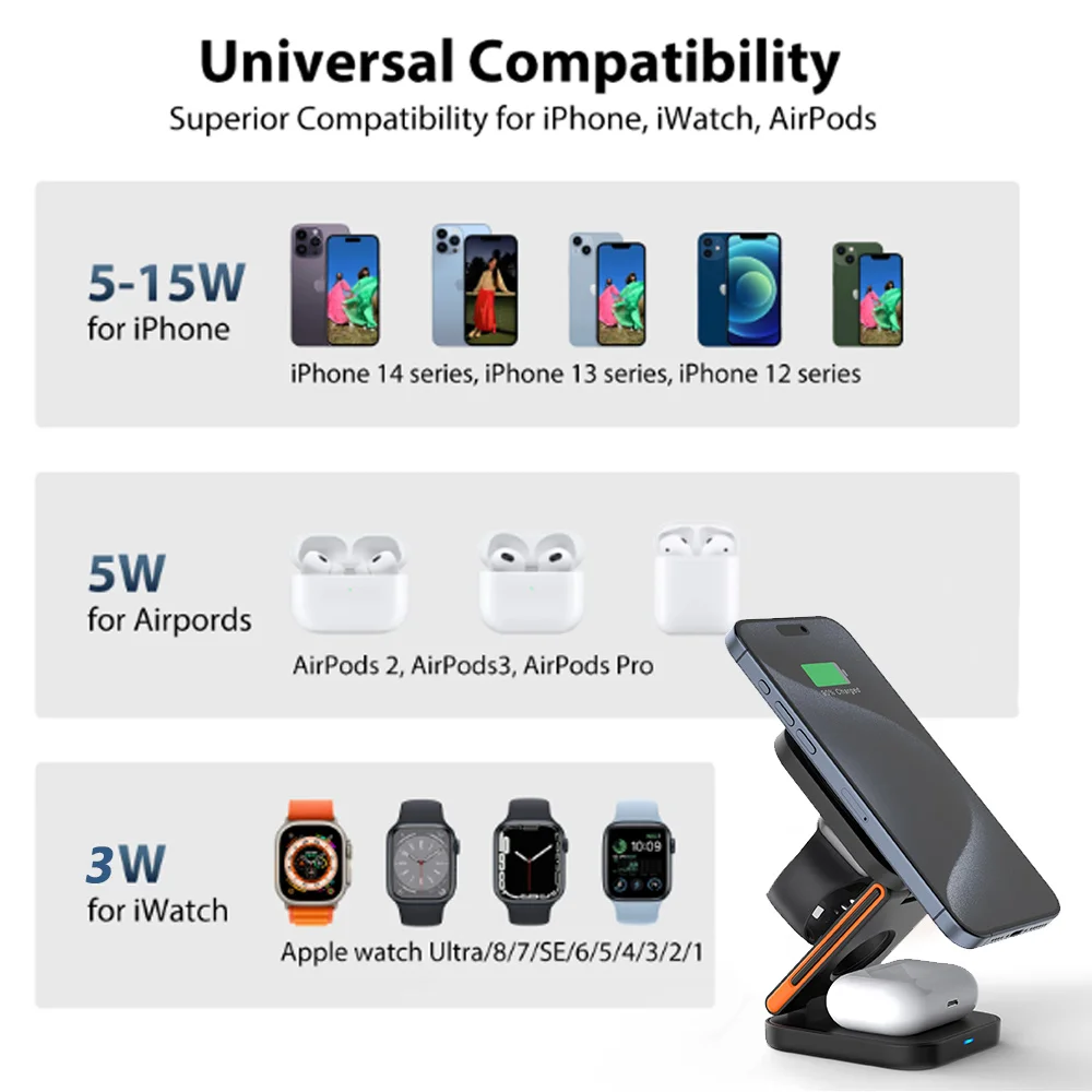 30W 3 in 1 caricabatterie Wireless telefono stazione di ricarica Wireless pieghevole magnetica per iPhone 16 15 14 13Pro Apple Watch 8 9 Airpods