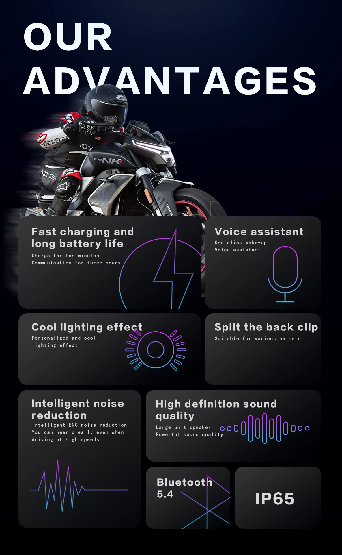 Motorcycle Helmet Bluetooth Headset Quick Disassembly Noise-Reduction and Waterproof Bluetooth 5.4 Battery Life of 40 Hours