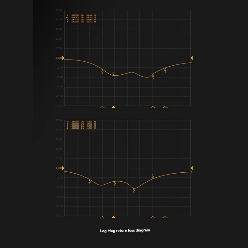 BAADE 1,3G antena Dual RHCP SMA 170MM para RC FPV Quadcopter Drone accesorios de estilo libre piezas 1,3G