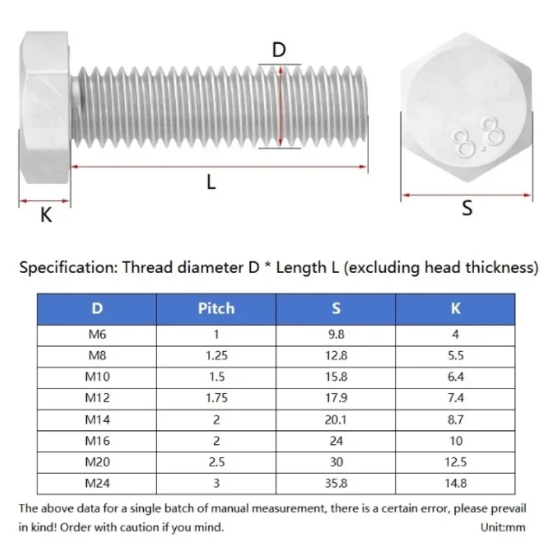 8 Grade Carbon Steel Hex Head Bolt M6 M8 M10 M12 M14 M16 M20 M24 Full Thread Hexagon Screw DIN933 Dacromet Anti-corrosion Bolts
