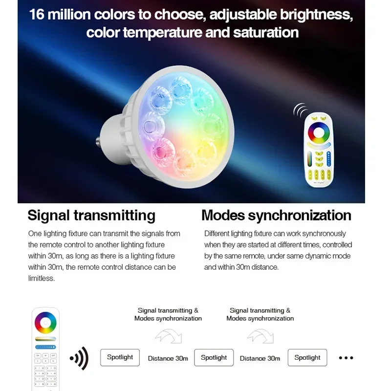 Miboxer 2.4G RF draadloze afstandsbediening 4W RGBCCT GU10 LED-spot FUT103 LED-lamp