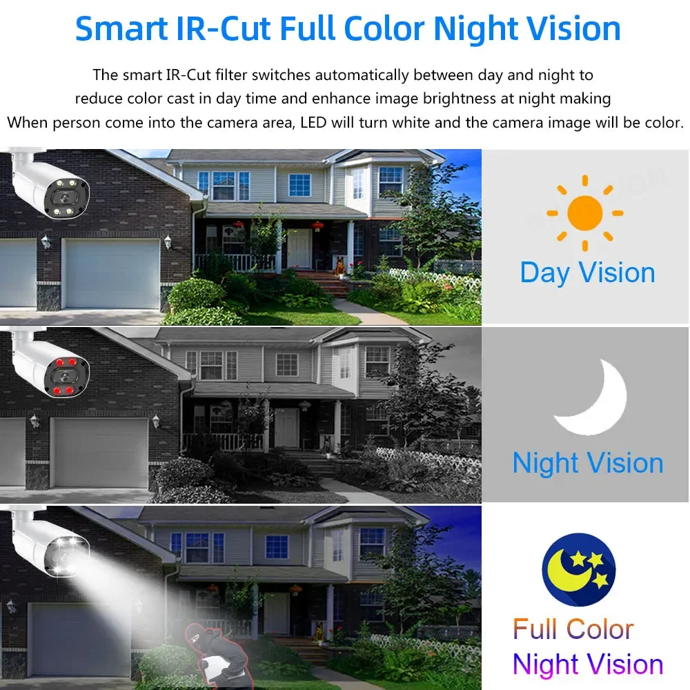 8MP 8CHAHD Dome Camera Kit 4K Outdoor High Definition Full Color Night Vision CCTV Home Surveillance Video Security System Kit