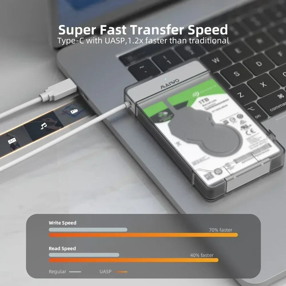 MAIWO Type-C USB3.0 2.5인치 HDD 케이스 외장 하드 드라이브 인클로저 5Gbps HDD SATA SSD 하드 드라이브 인클로저 PC용 UASP 지원
